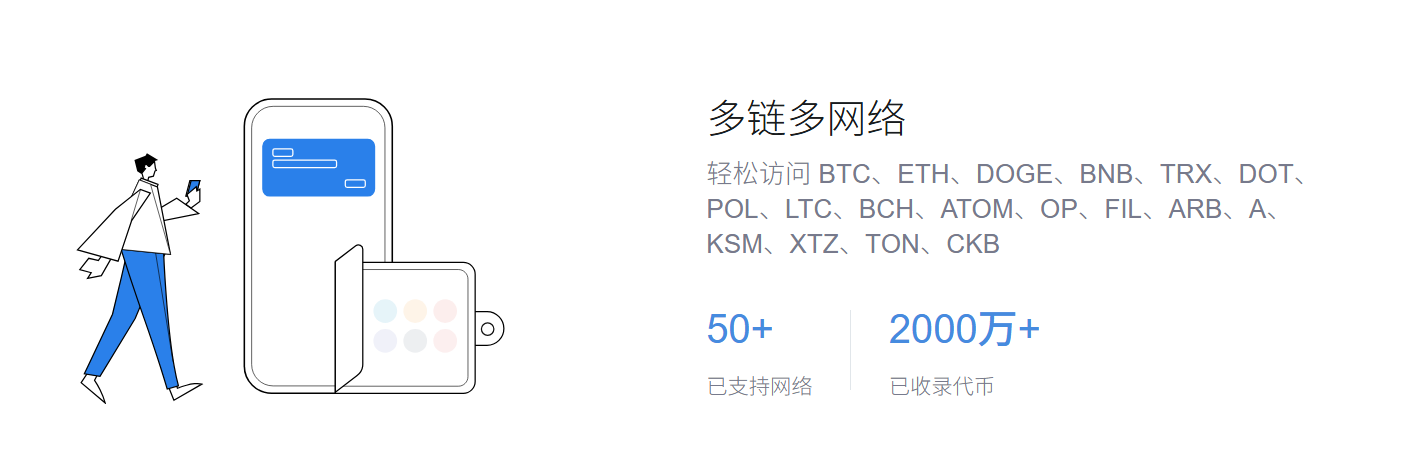 操纵包是什么